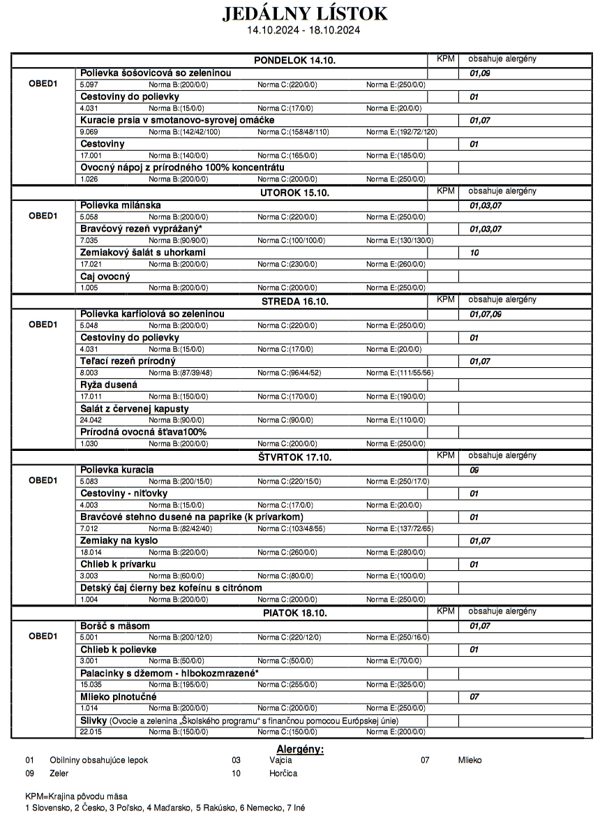 Jedálny lístok 14.-18.10.2024