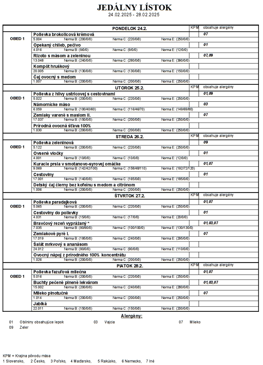 Jedálny lístok 24.-28.2.2025