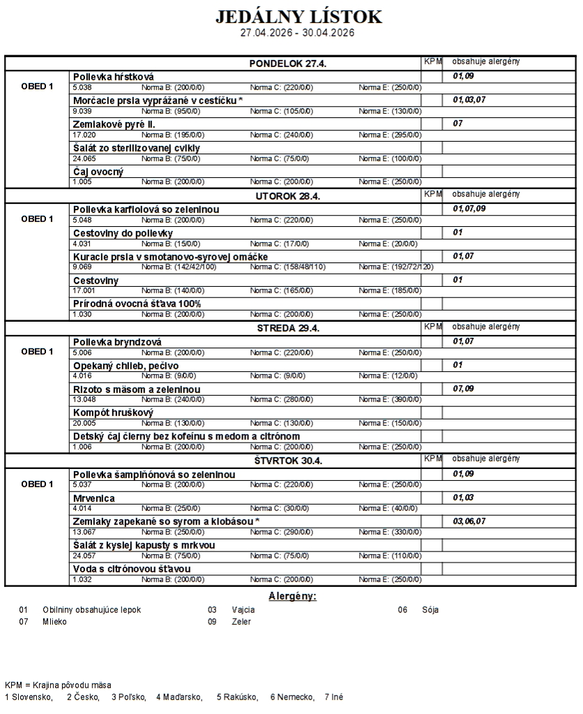 Jedálny lístok 27.-30.4.2026