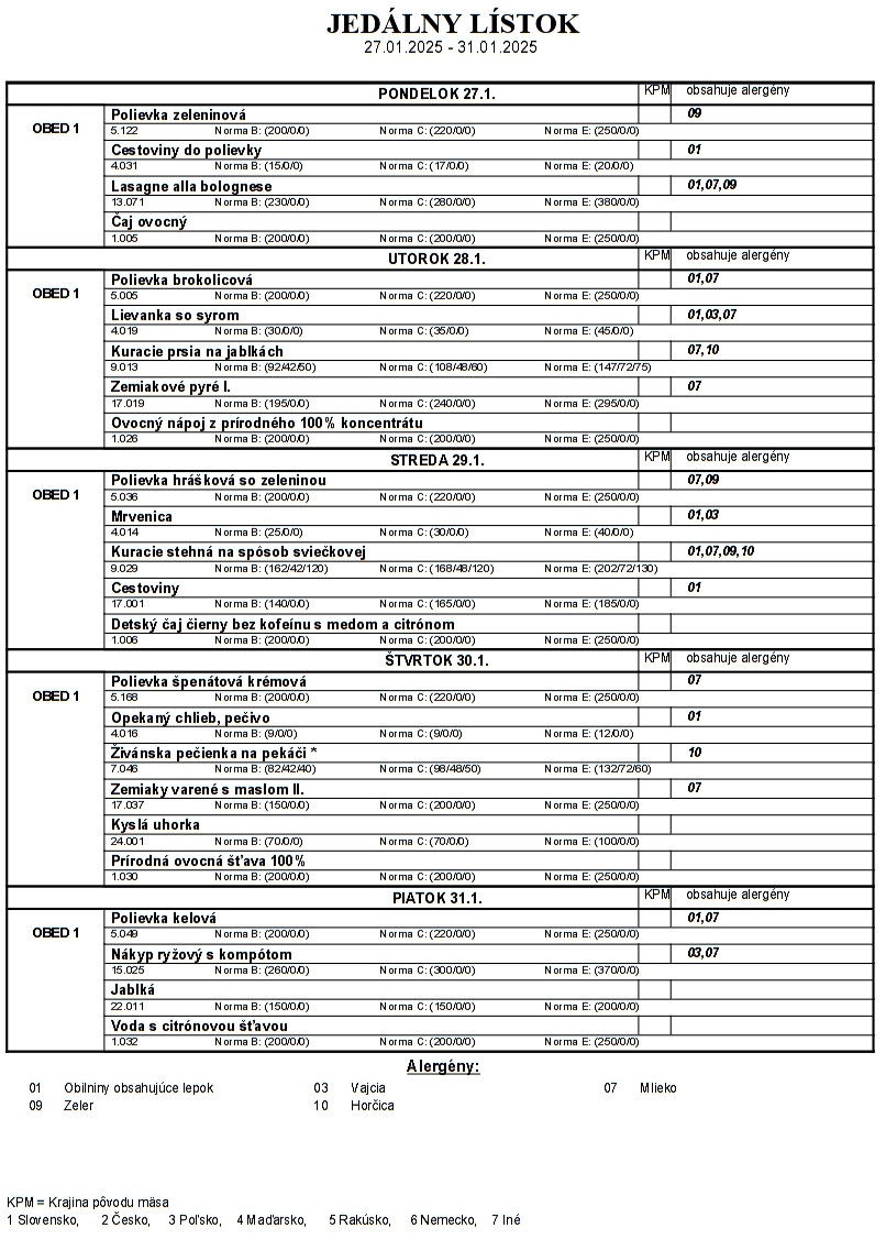 Jedálny lístok 27.-31.1.2025