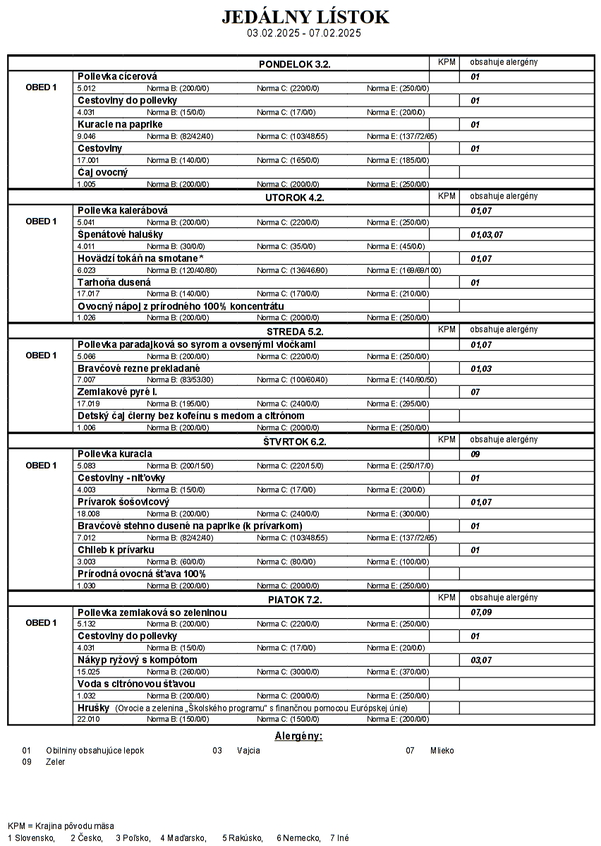 Jedálny lístok 3.-7.2.2025