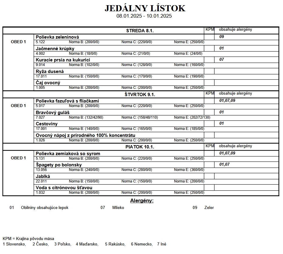 Jedálny lístok 8.-10.1.2025